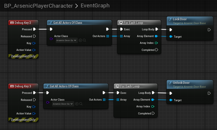 Door Debug Tools